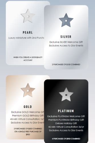 dior platinum status|Dior my exclusive membership program.